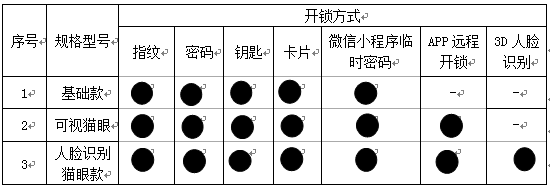 尊龙人生就是博(中国游)官方网站